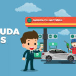 Garruda POS